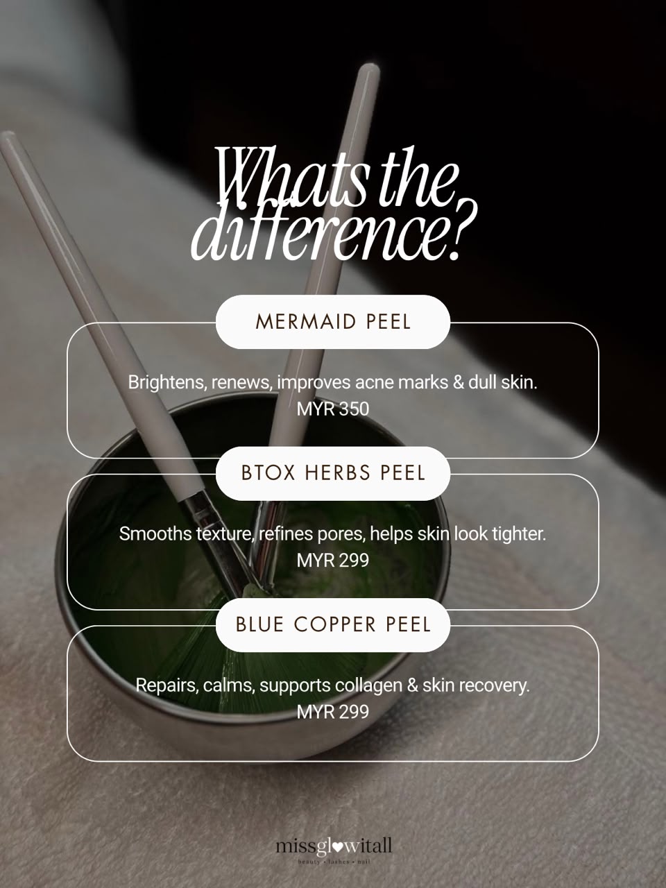 Spicule vs Chemical Peels