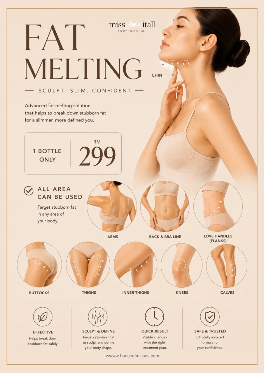 Targeted Fat Melting Injection